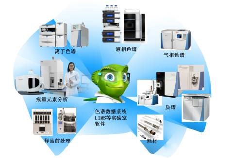 利剑出鞘 谁与争锋？从BCEIA看赛默飞色谱质谱市场之道