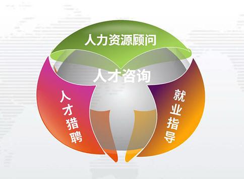 吴华贵的商业服务版图 管理咨询、商务信息、财务与市场咨询的协同赋能